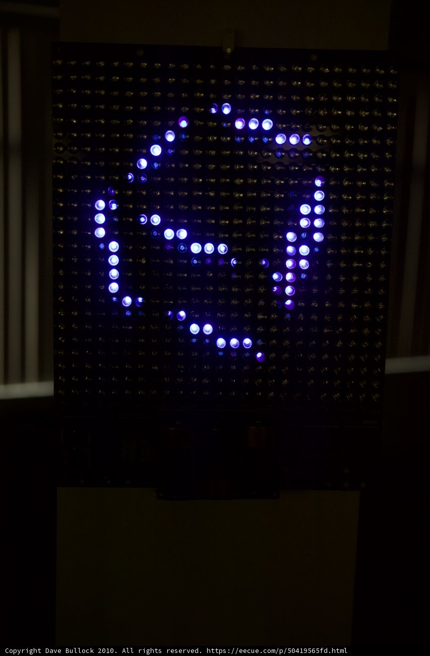 Electric Blue Display