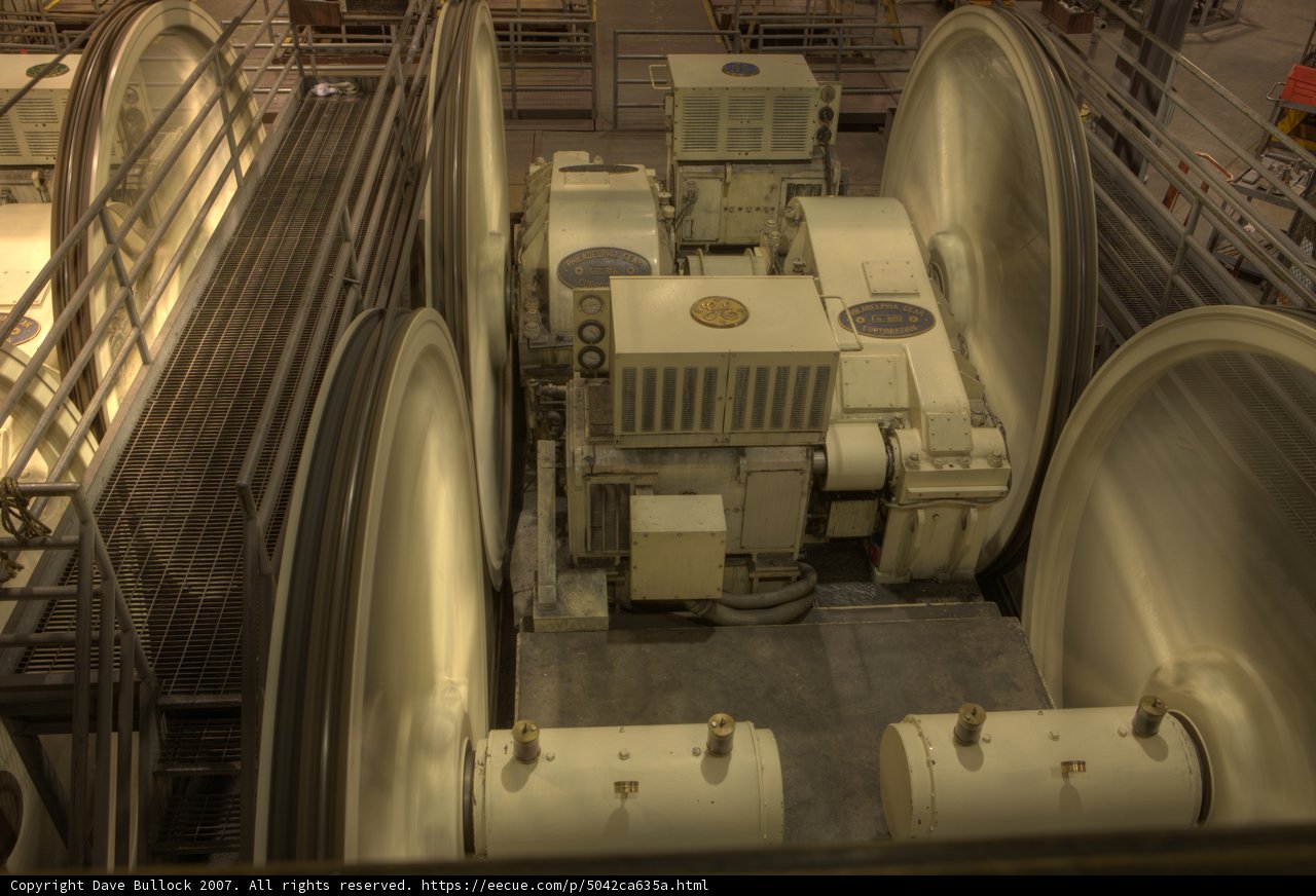 Industrial Machine with Massive Wheel