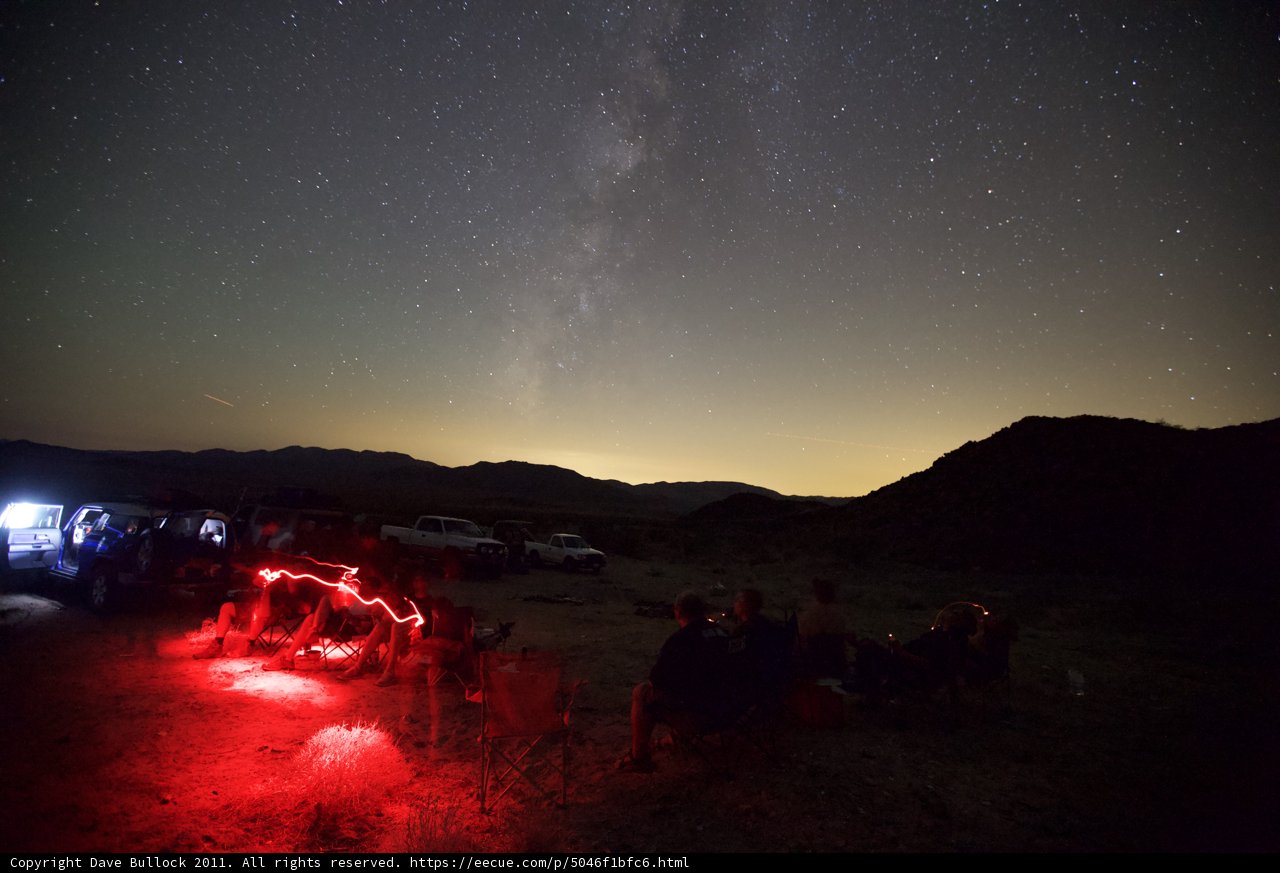 Night Camping under the Starry Sky