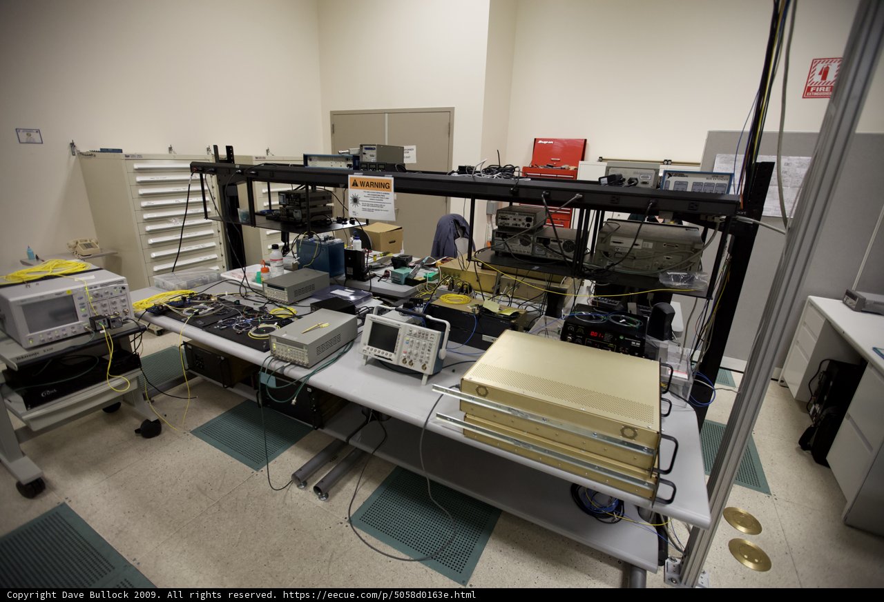The Wired Workshop