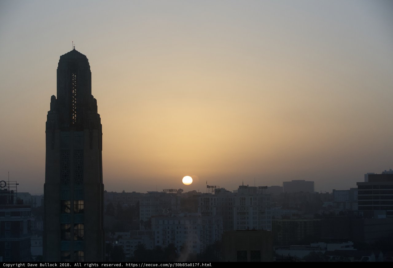 City Skyline silhouetted by Sunset