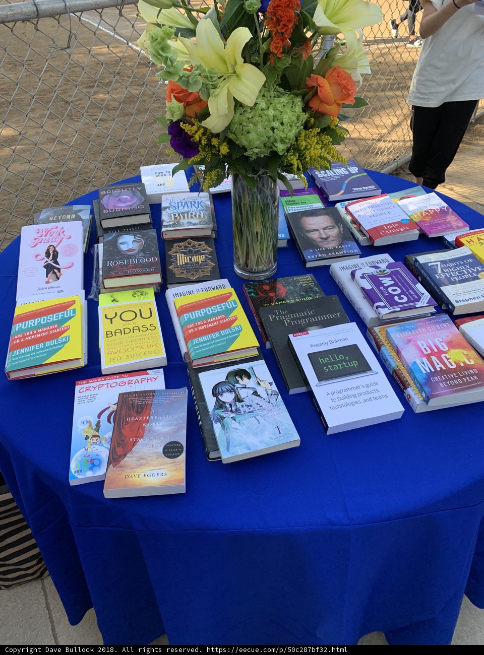 Table of Treasures