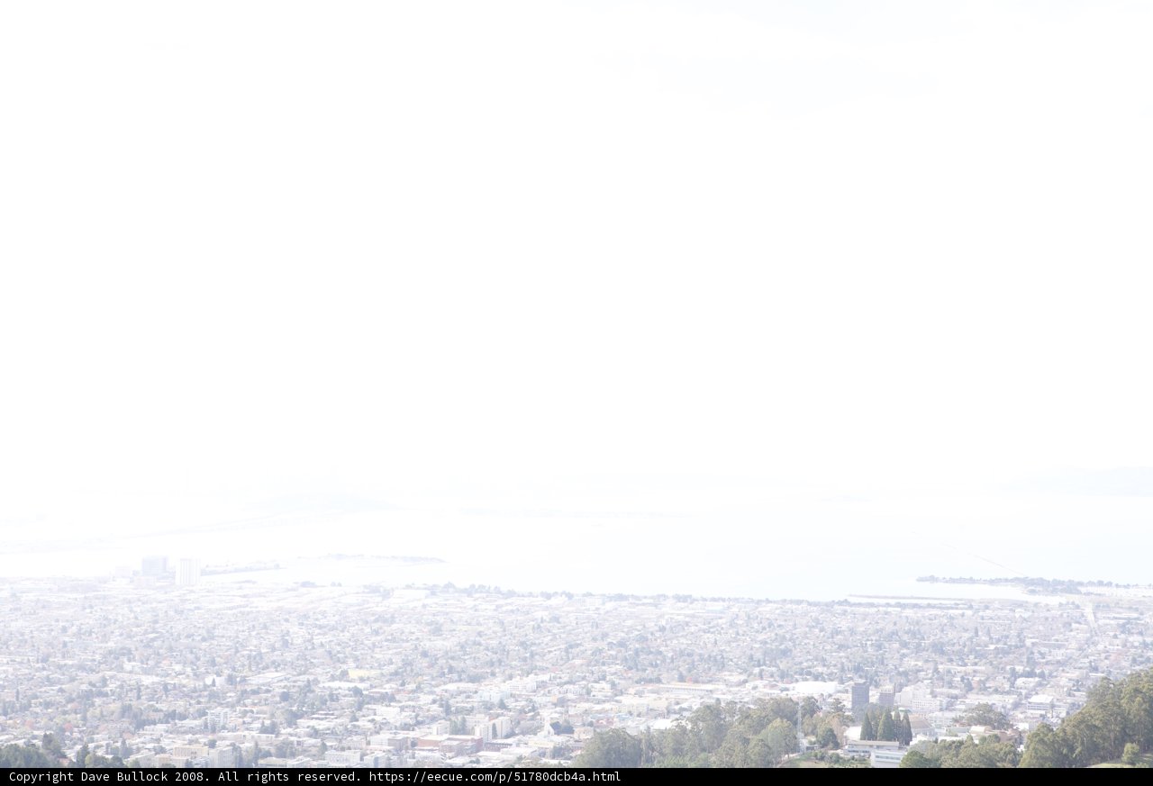 Capturing the Hazy Metropolis