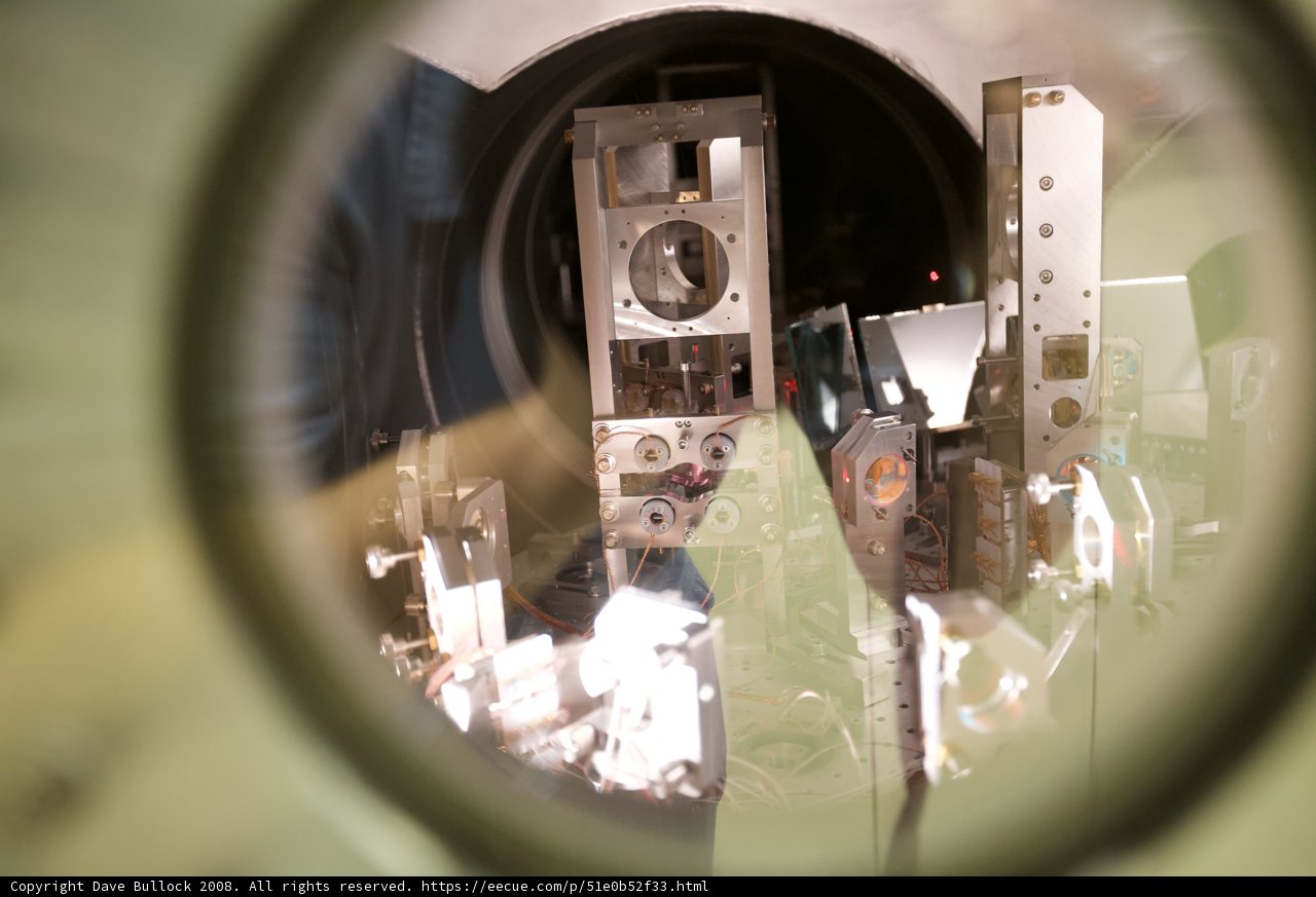 Reflections of Technology