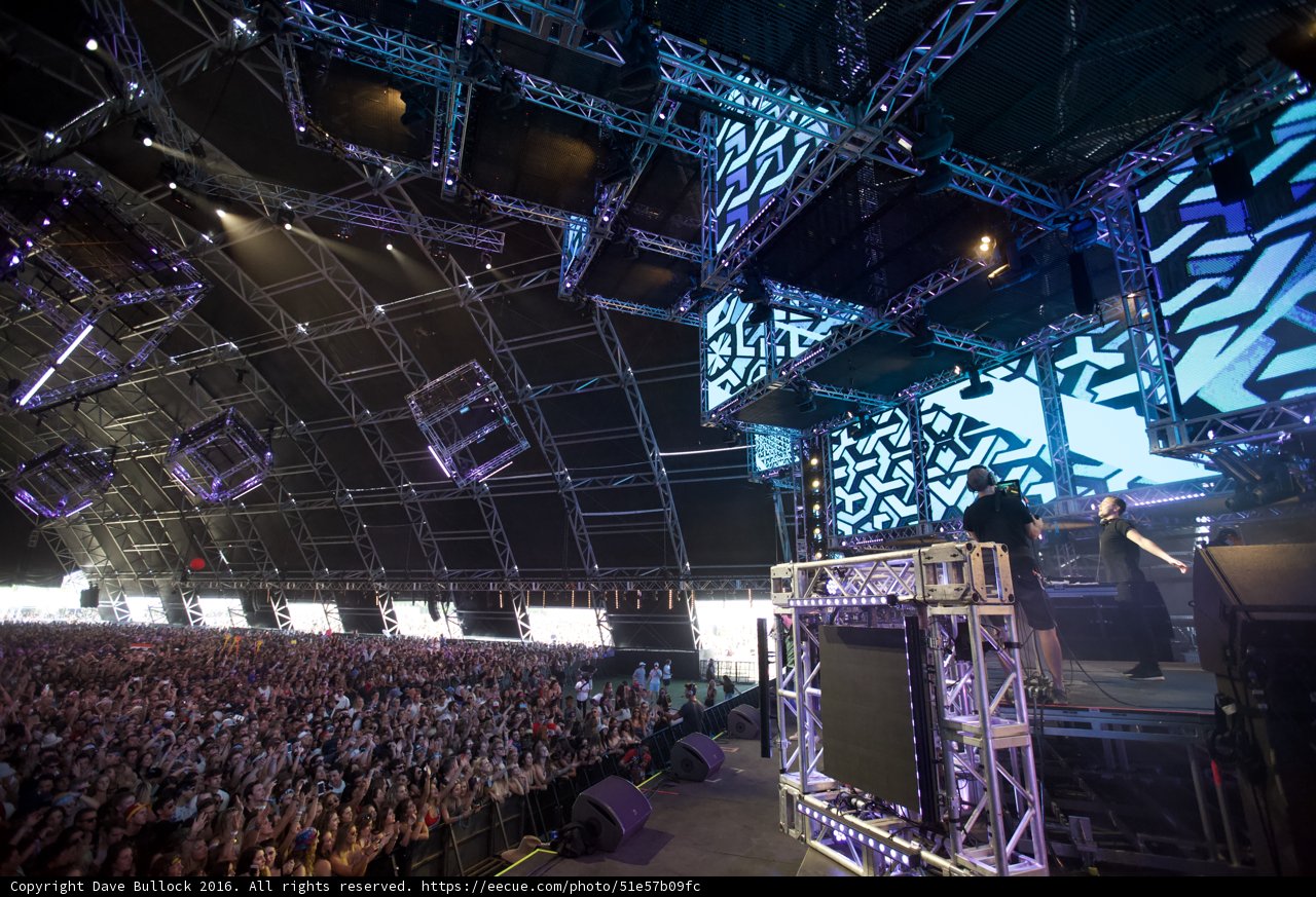Unleashing the Energy at Coachella