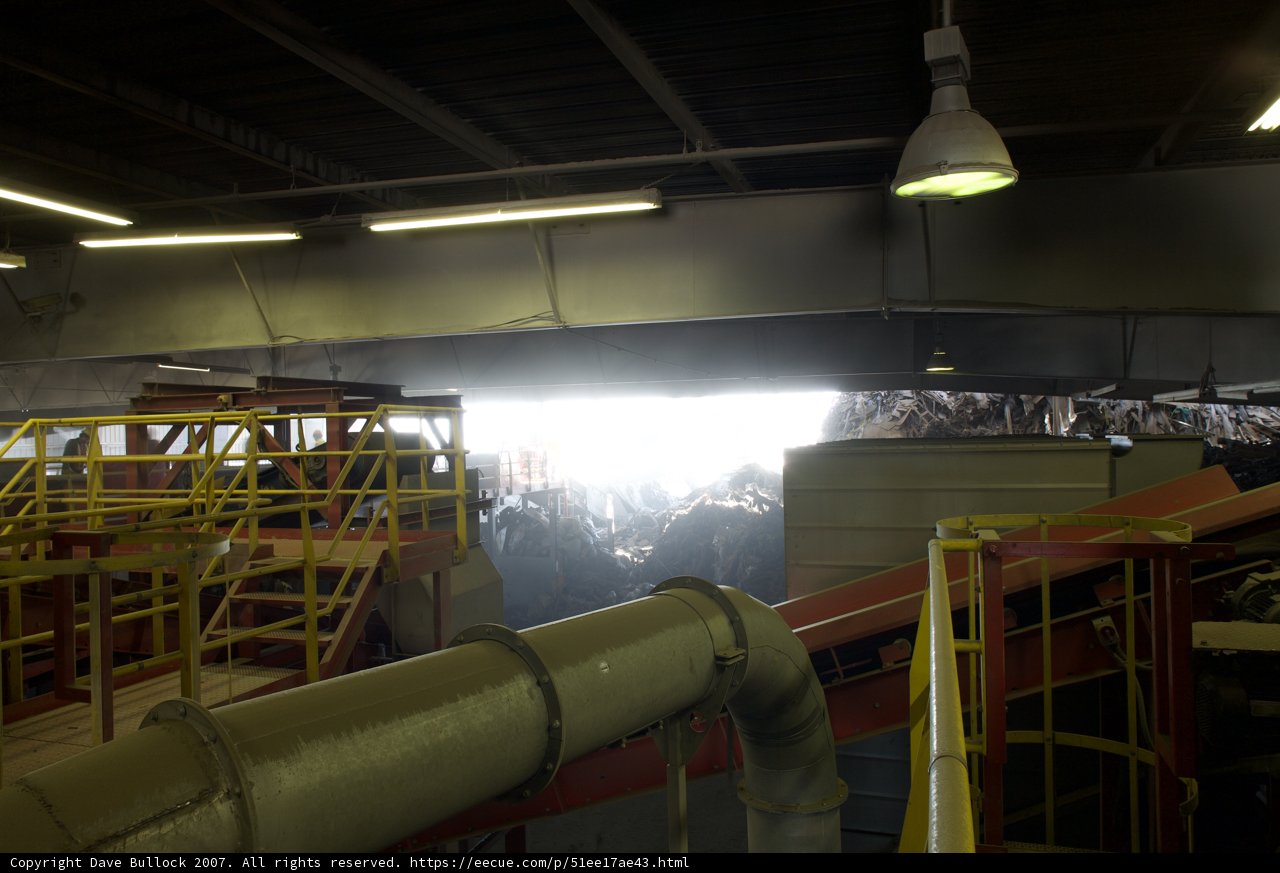 Industrial Might