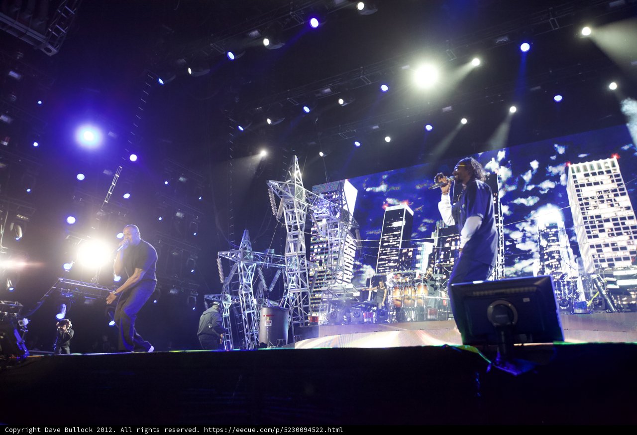 Dr. Dre and Snoop Dogg Electrify Coachella Crowd