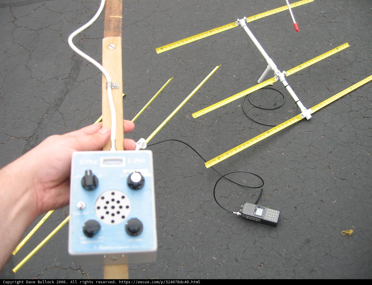 Controlling the Signals