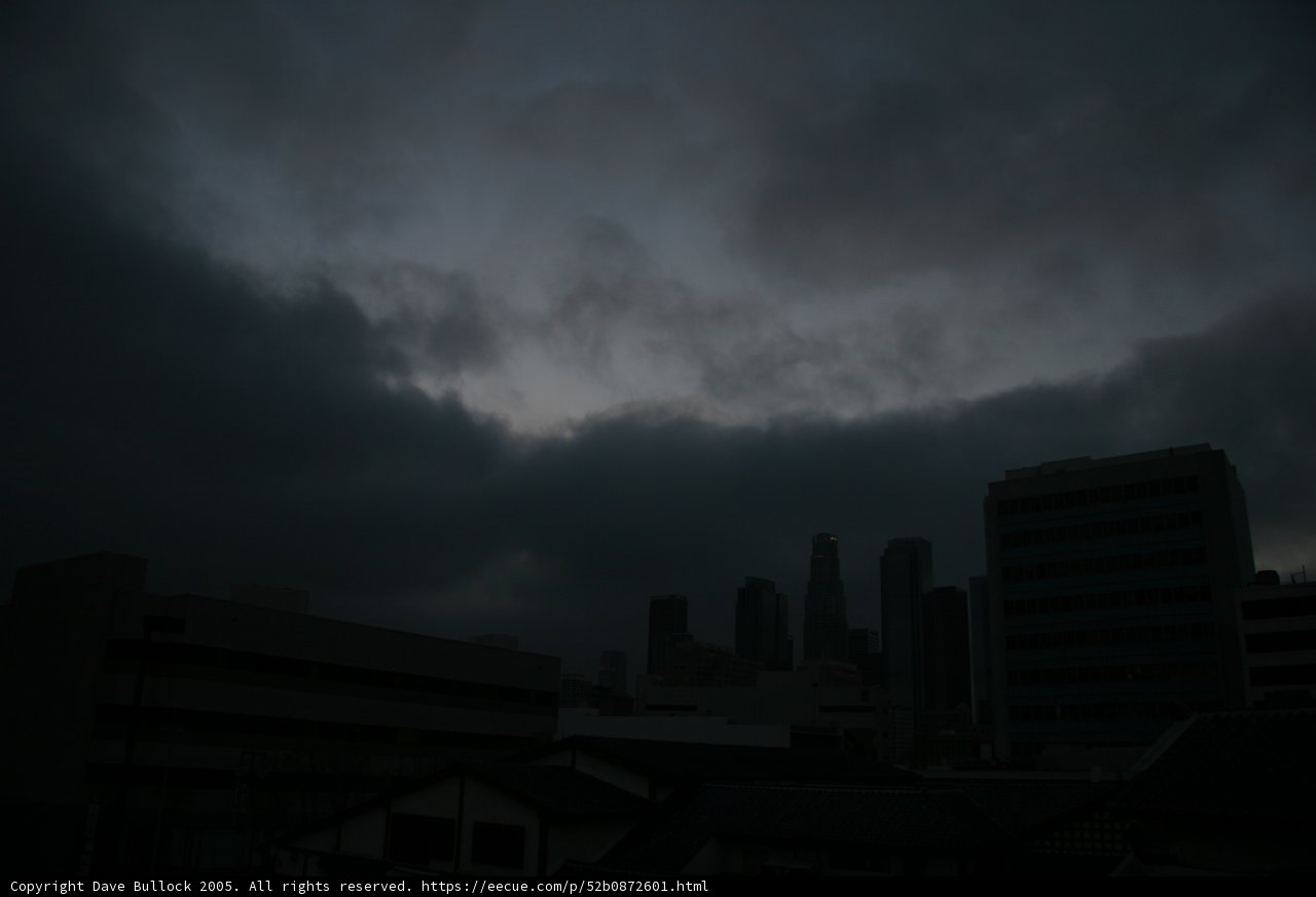 A Metropolis under Threat