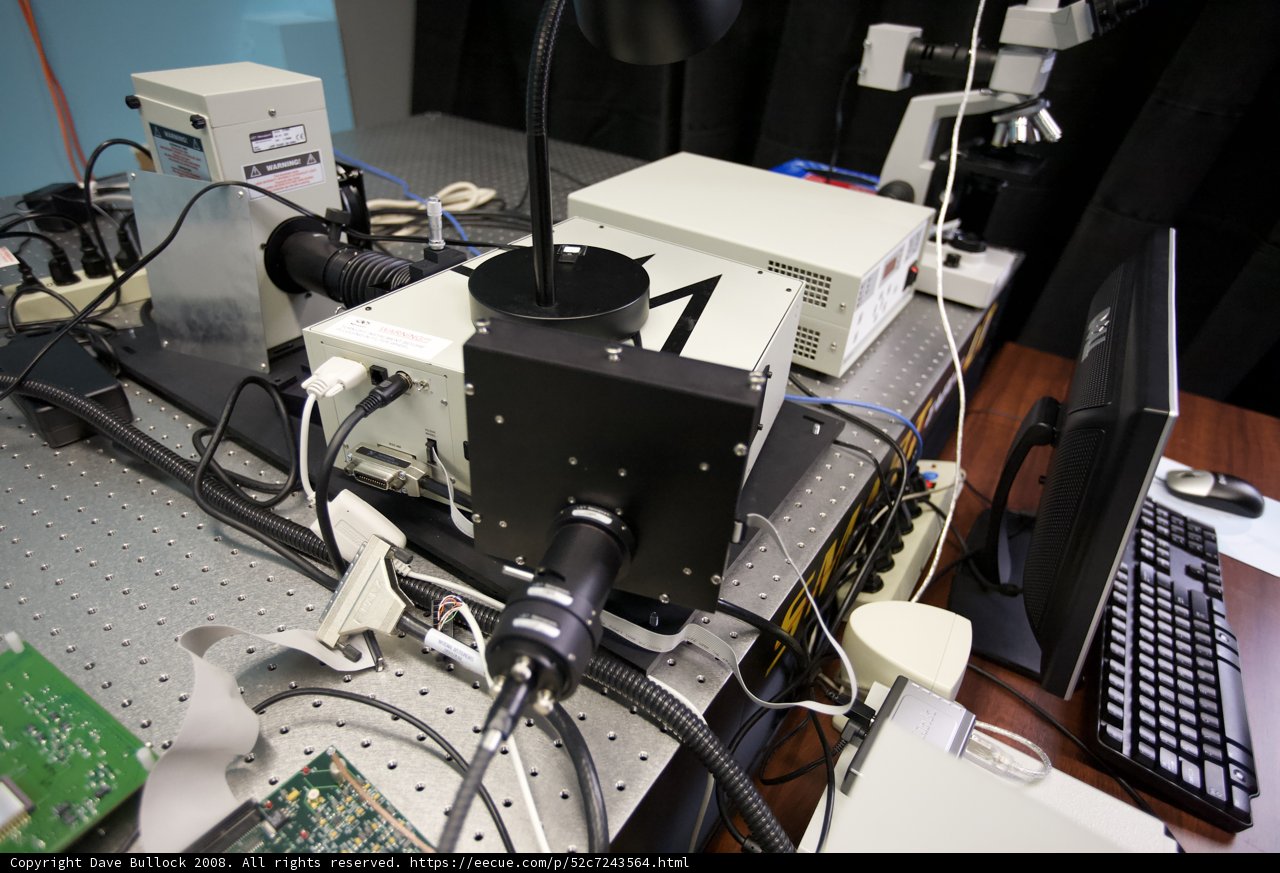 Technology Hub