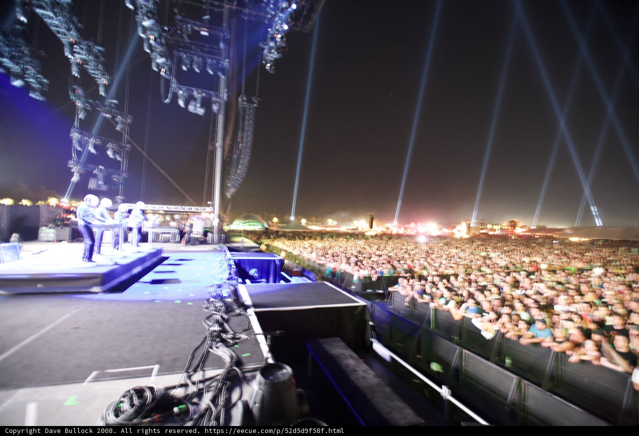 Coachella 2008: A Sea of Fans