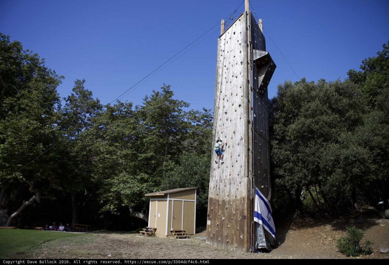Climbing to the Top