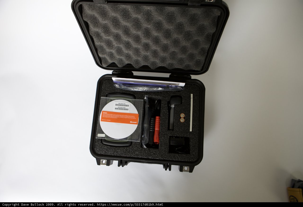 Essential Tools of Horus Shoot