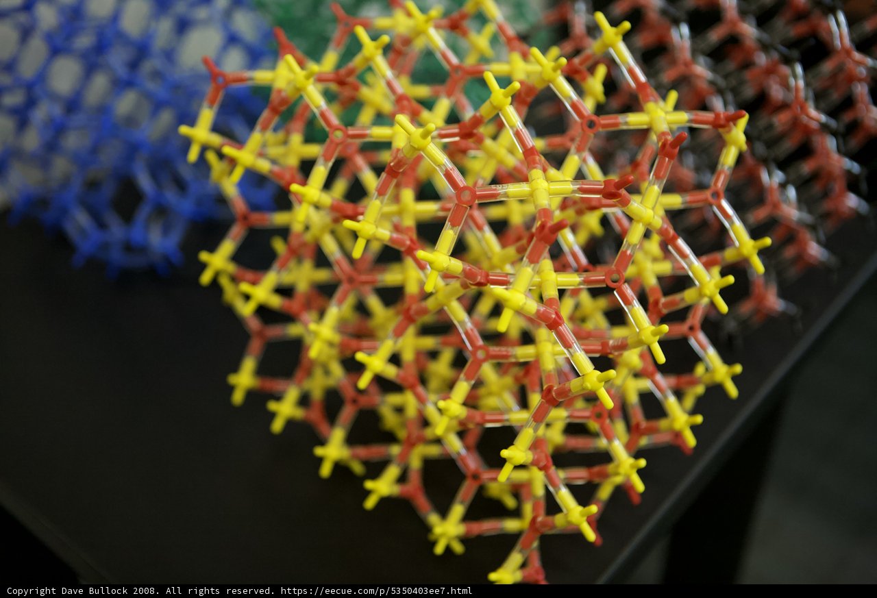 Intricate Weavings of a 3D Printed Sphere