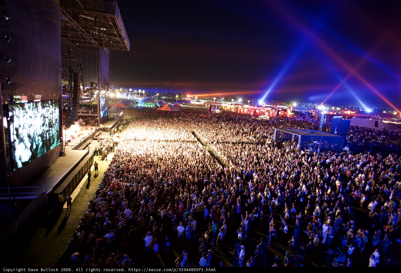 Rocking Under the Night Sky: A Concert to Remember