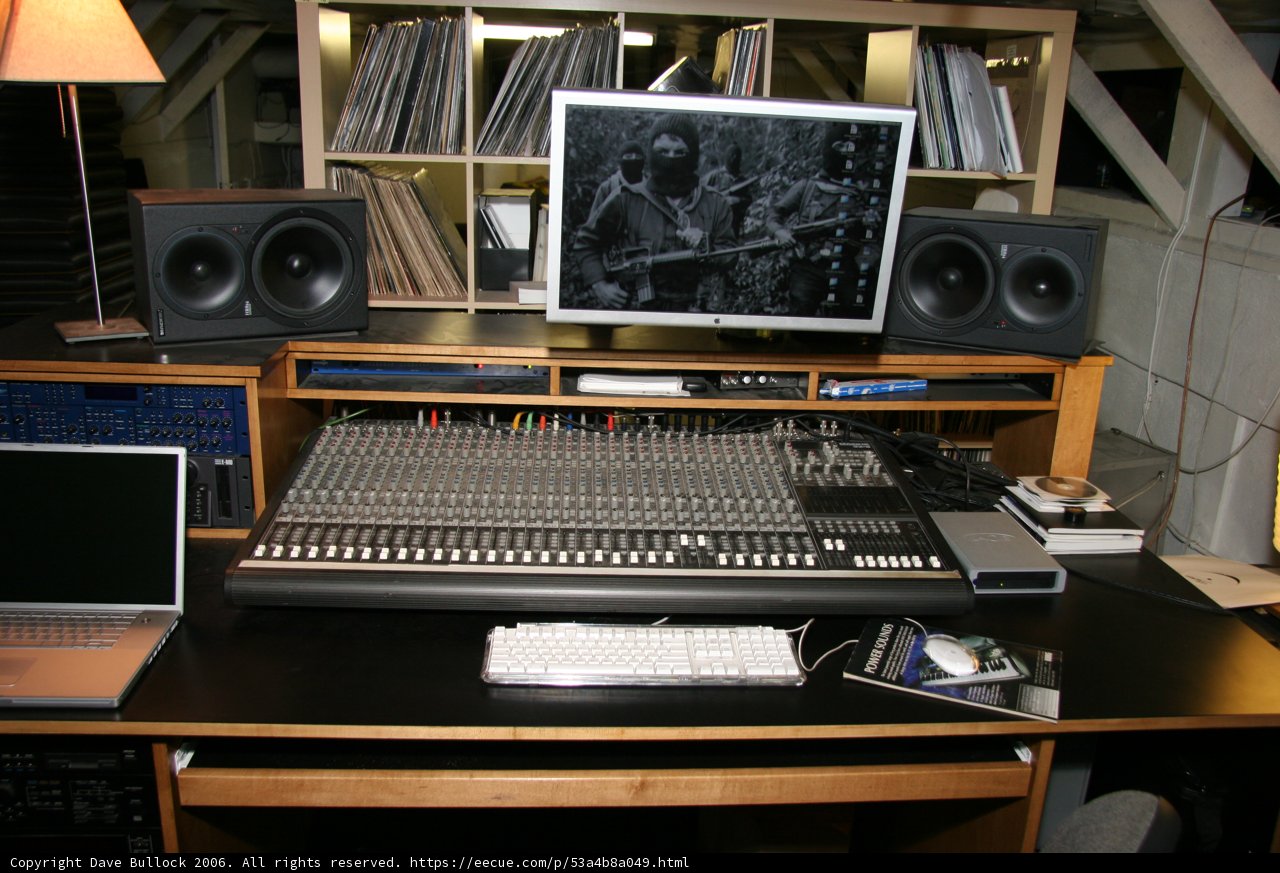 Digital Workspace