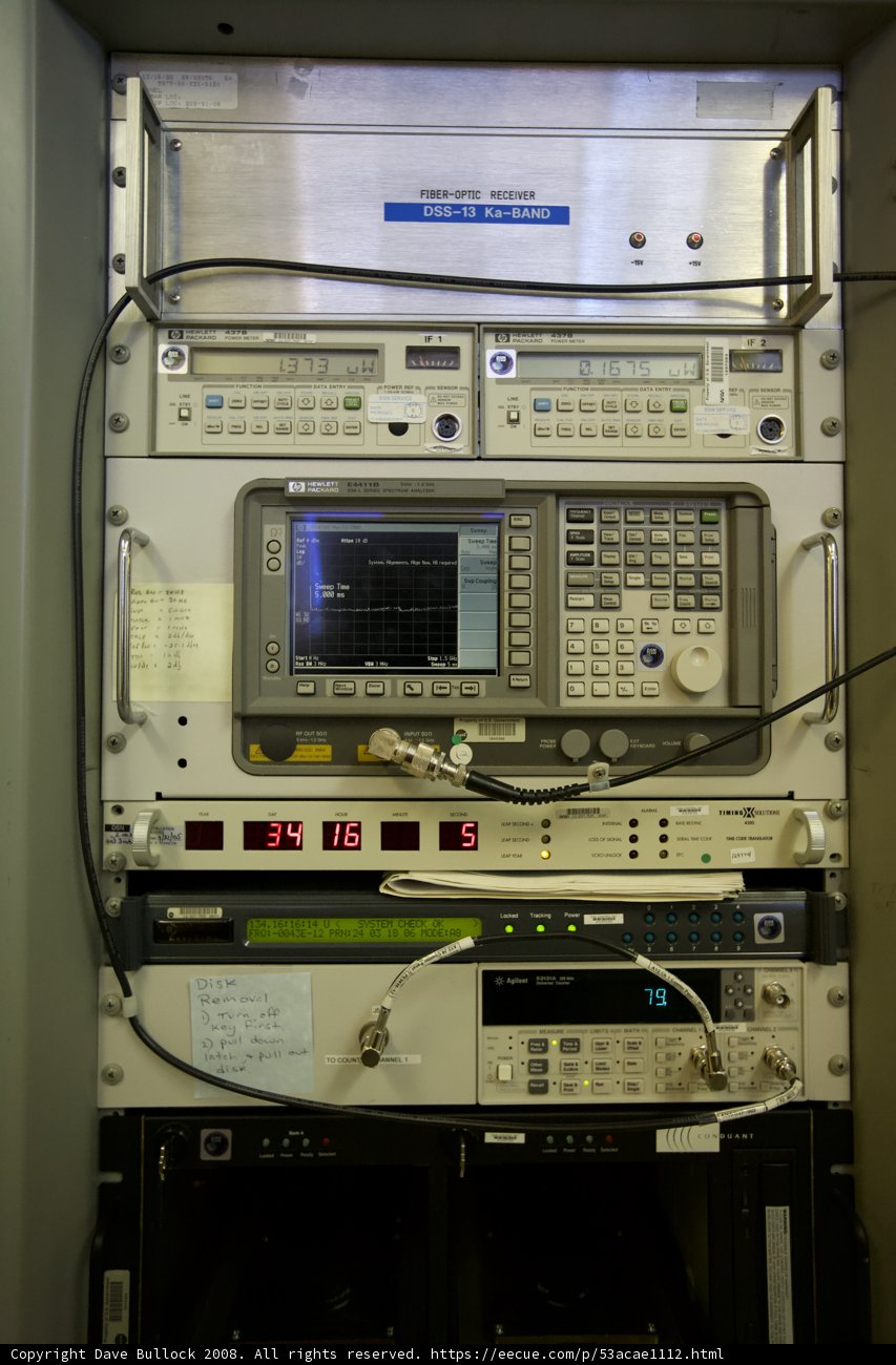Essential Computer Hardware