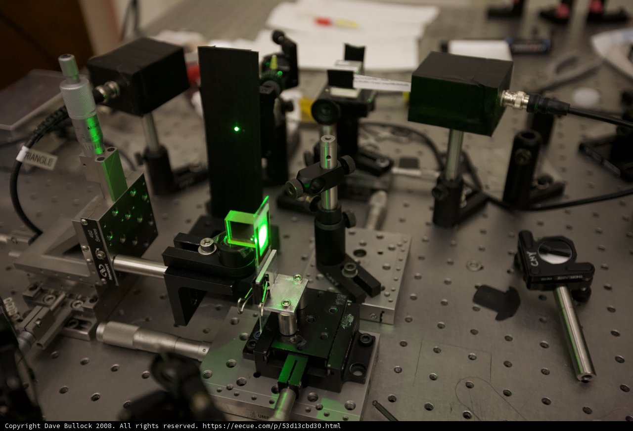 Measuring distance with a green laser