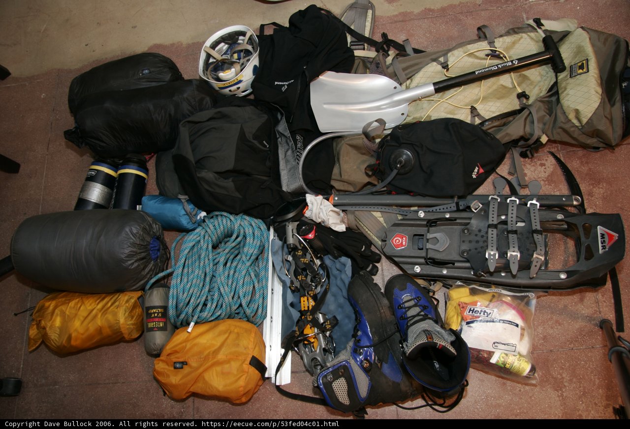 Gear Scatter
