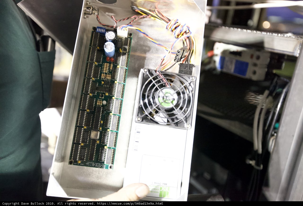 Dissecting Computer Hardware