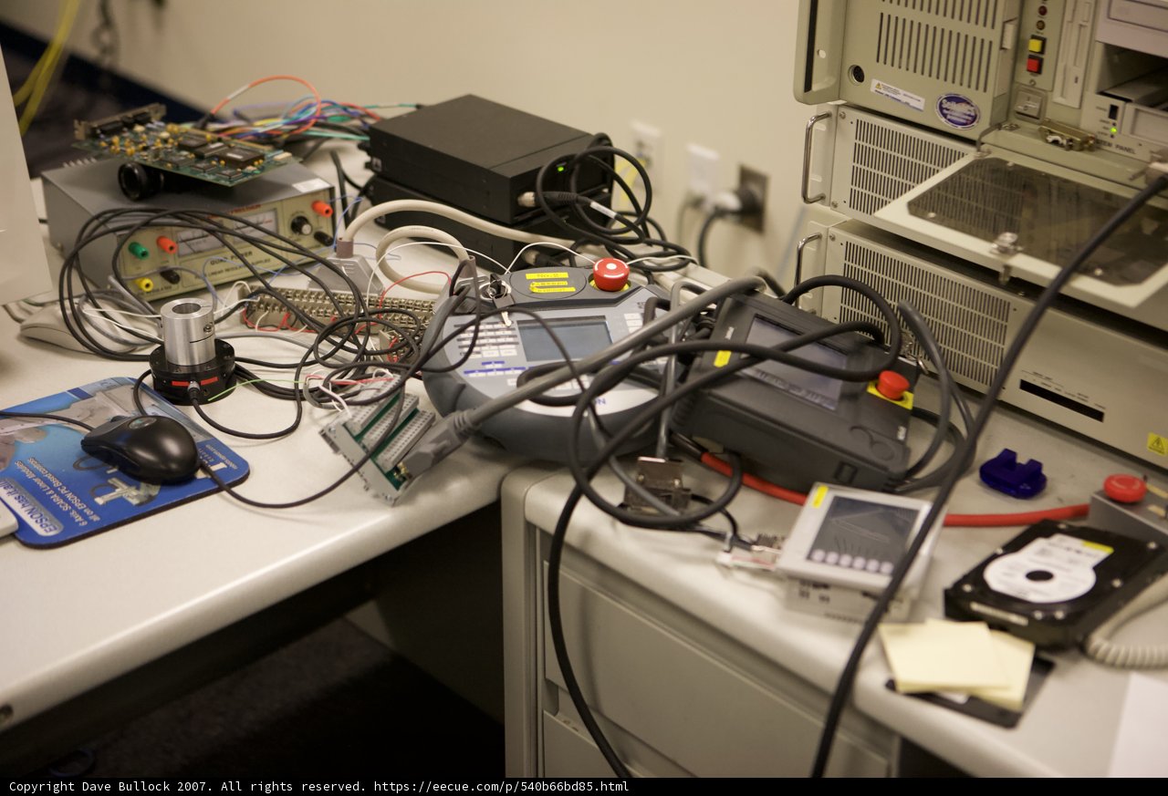 Wired Chaos
