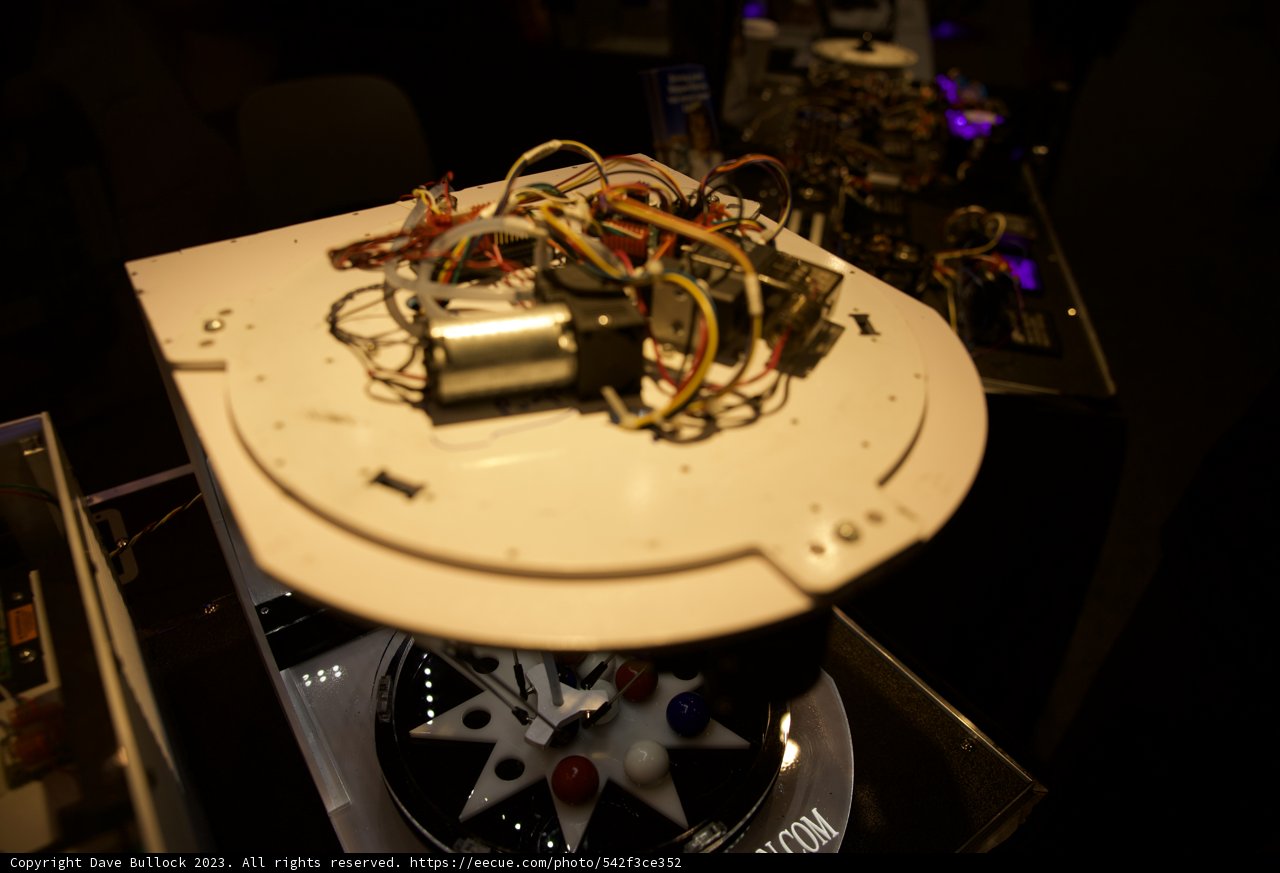 Cutting-Edge Musical Tech at the Robobusiness Conference 2023