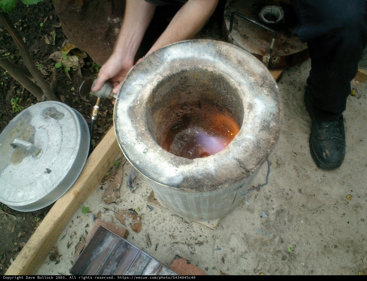 Cooking with the Forge