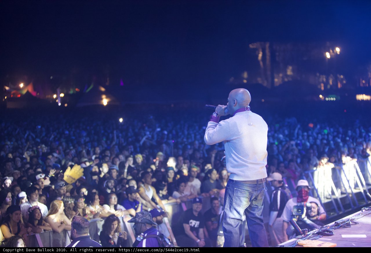 Spotlight on the Performer