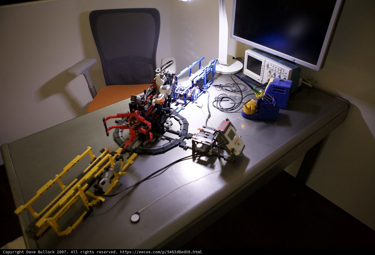 Digital Workstation
