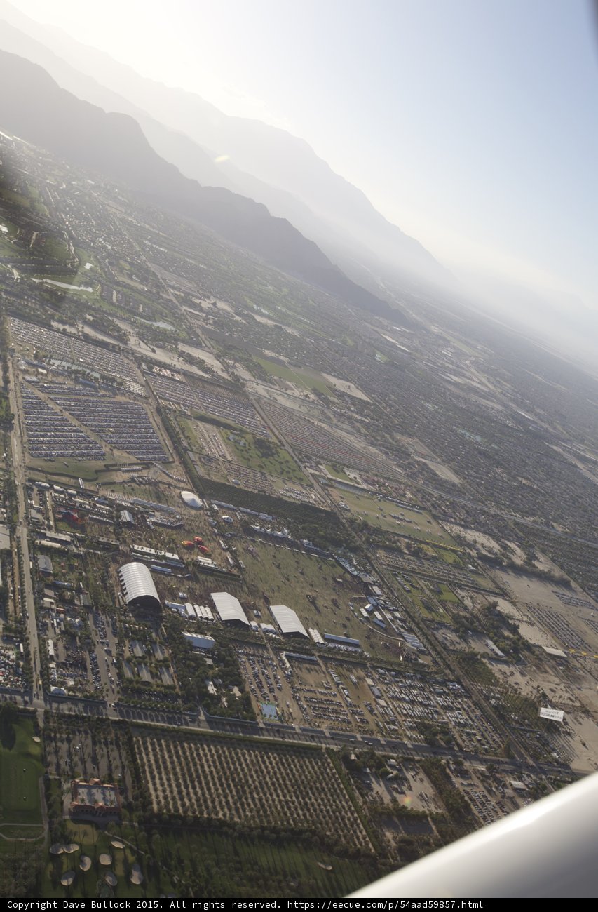 Bird's Eye View of the City