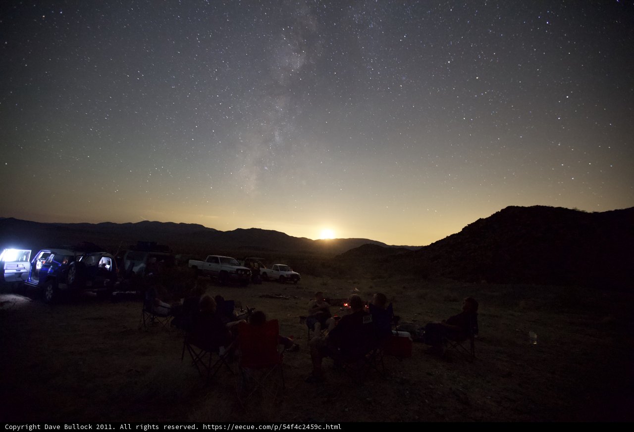 Night Camping Under the Starry Sky