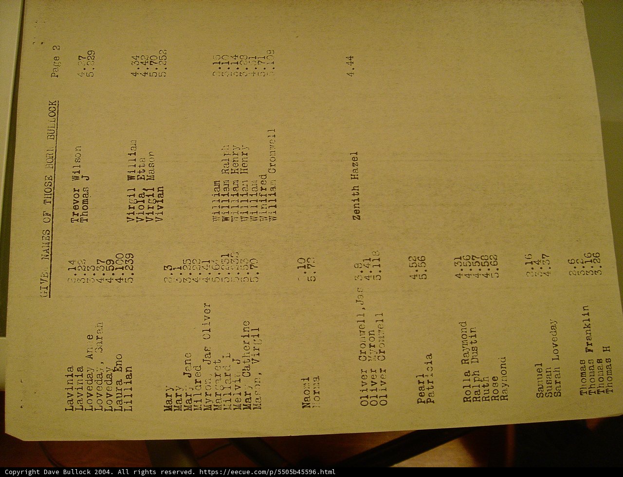 Numbered & Lettered Document