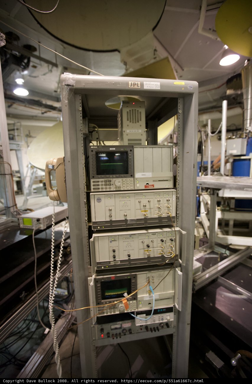 Inside the Electronics Machine