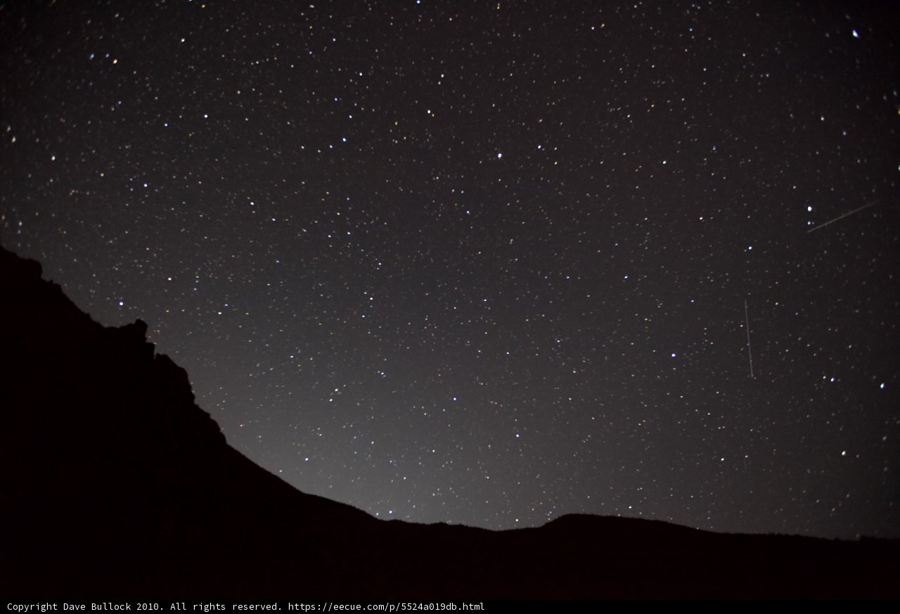 A Cosmic Spectacle