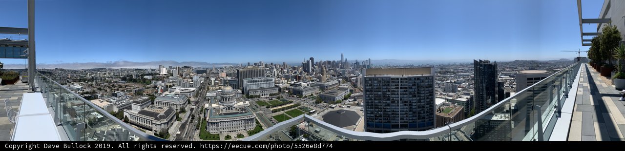 Panoramic view of San Francisco cityscape