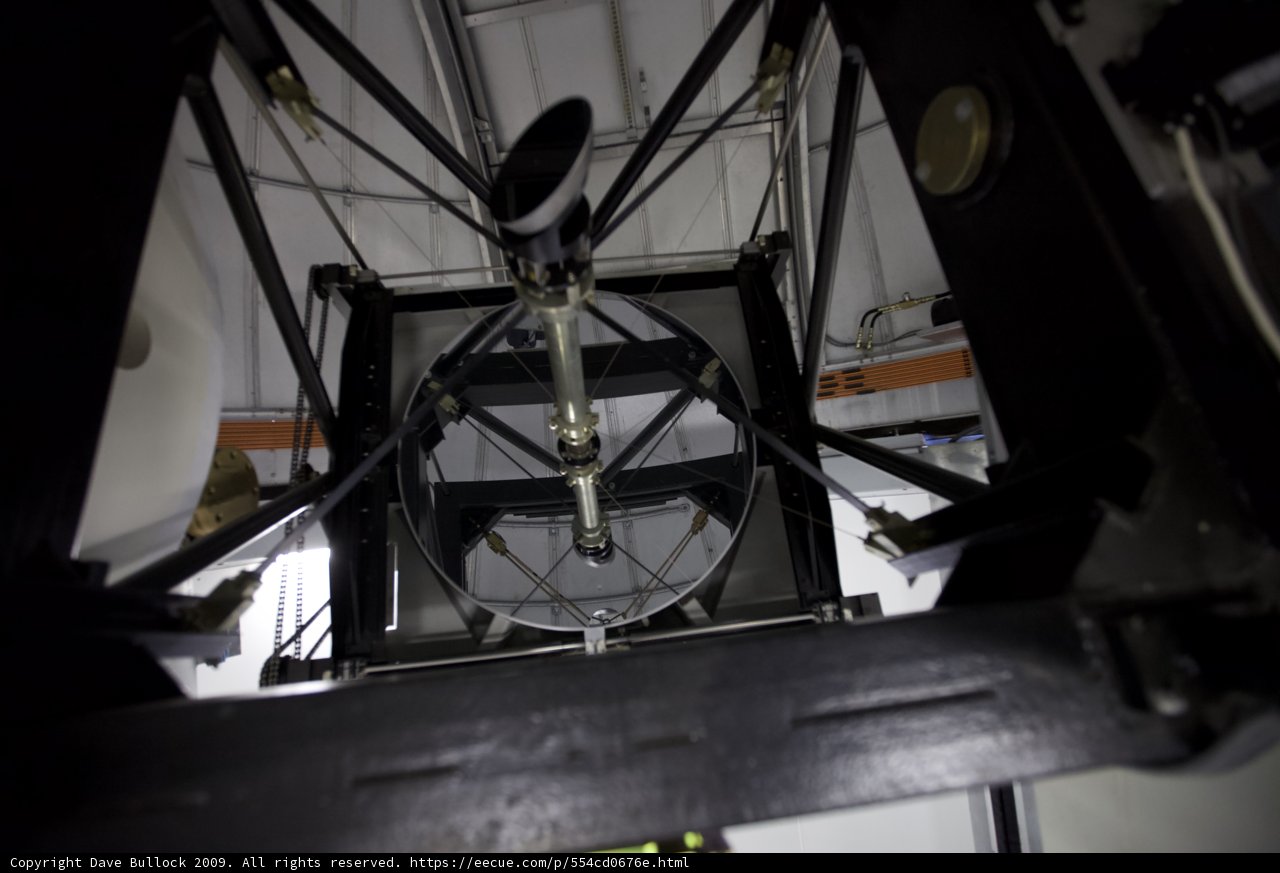 The Spokes of the Telescope