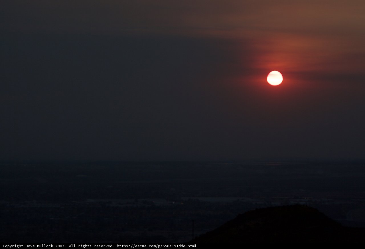 Twilight of San Diego
