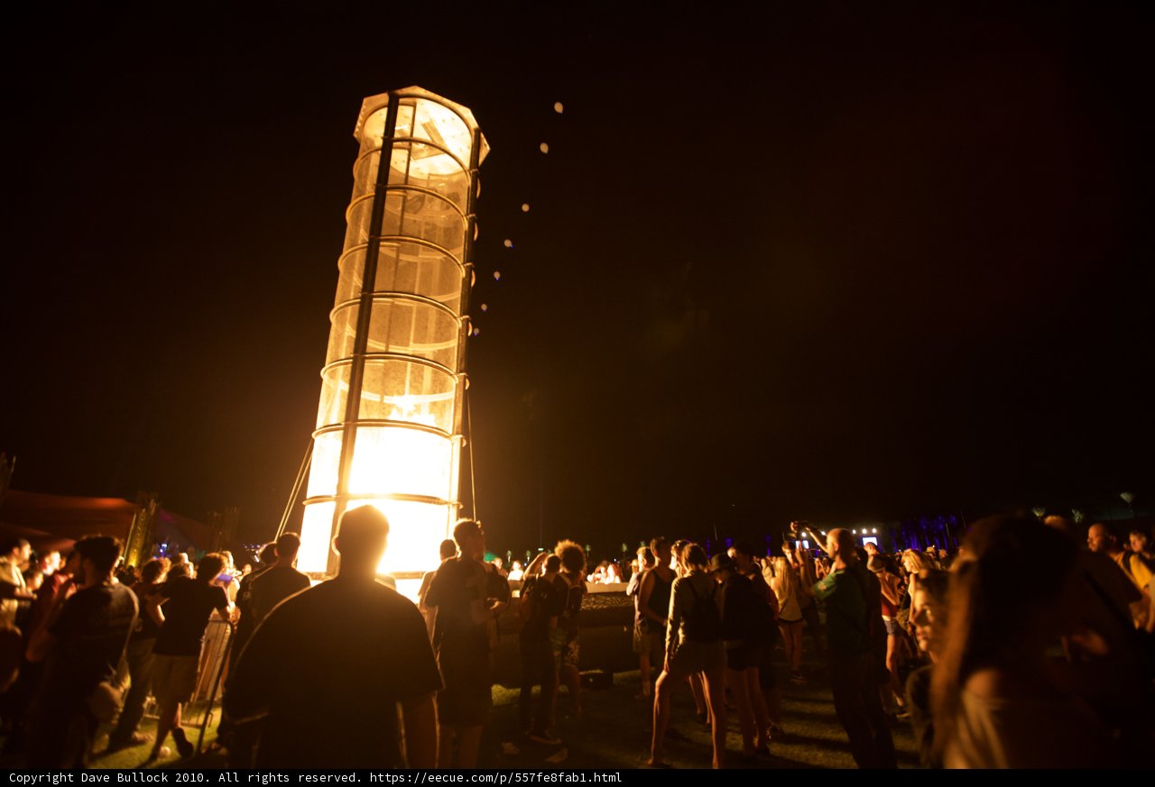 Nighttime Vigil around Urban Fire