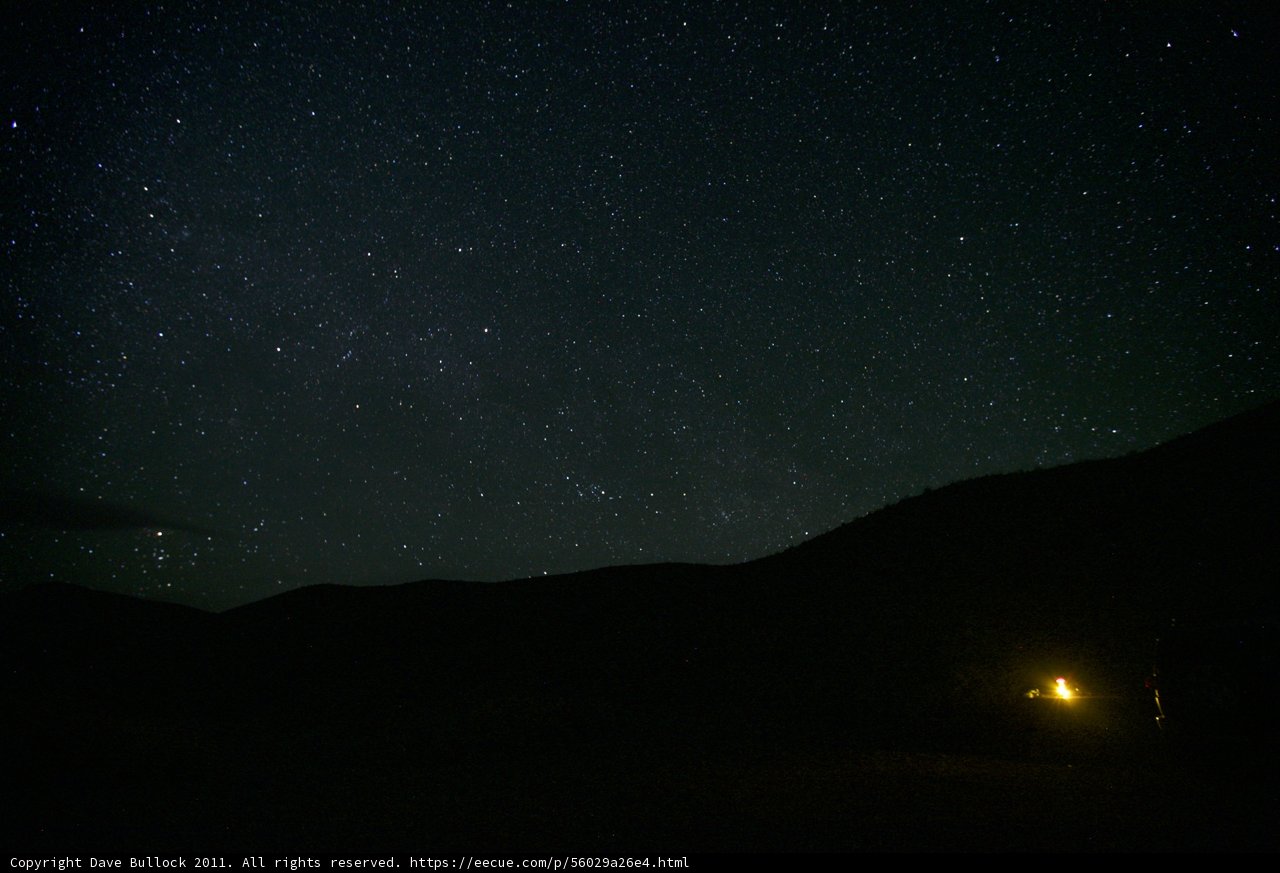 Under the Starry Night Sky
