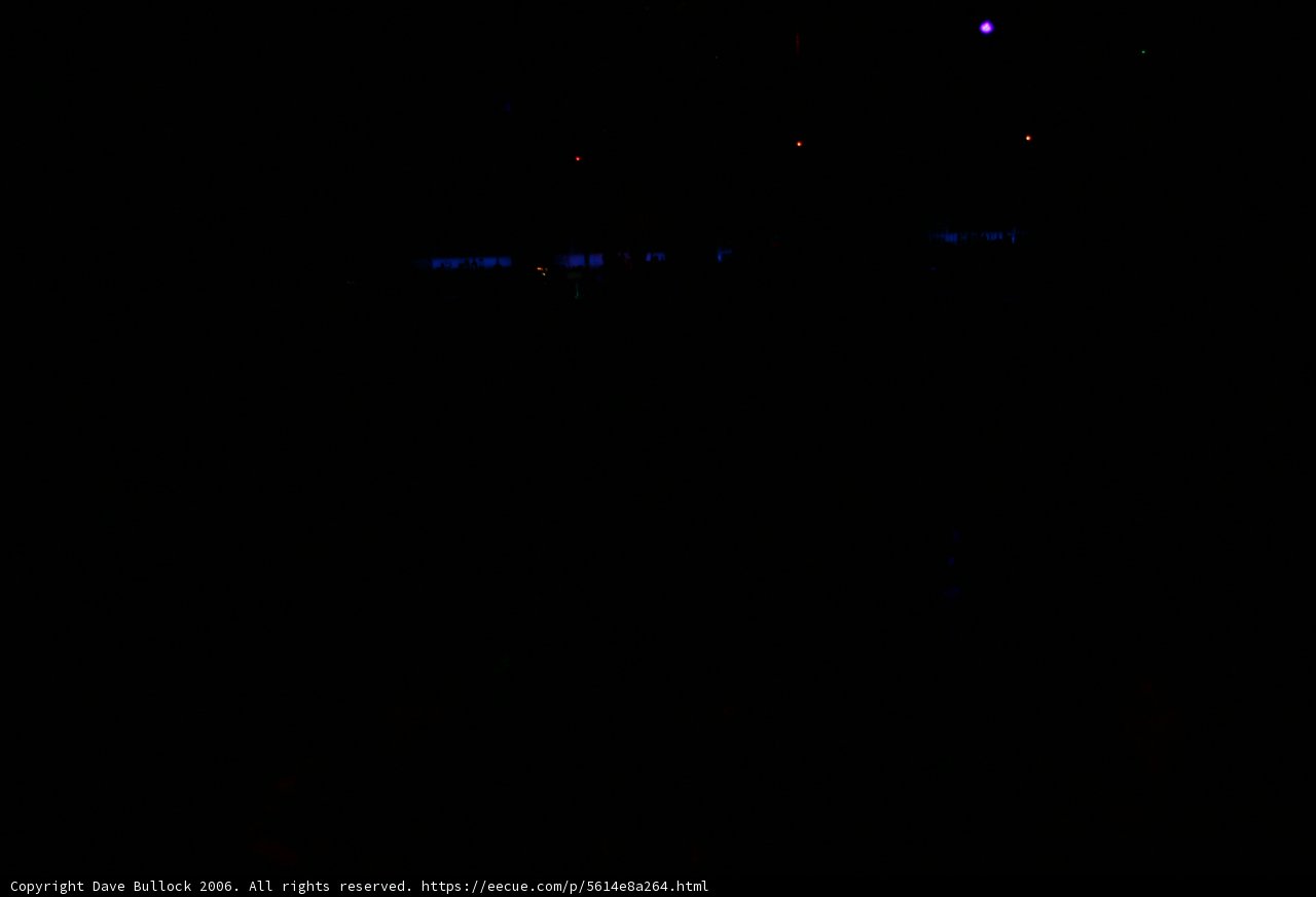 Urban Nightscape