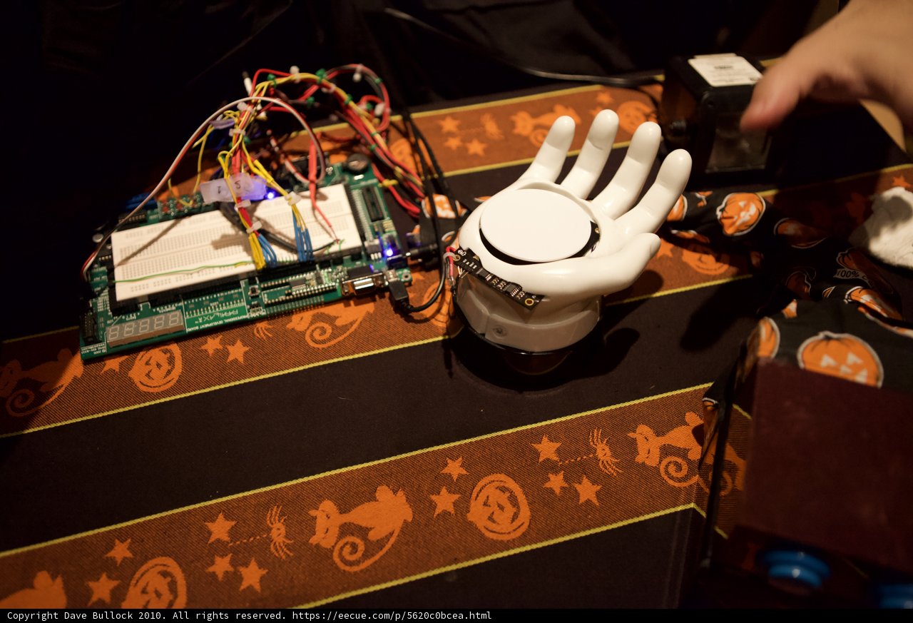 Robotic Puppeteer