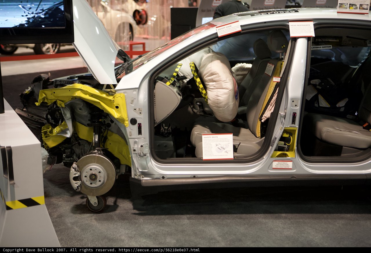Displaying the Heart of the Machine