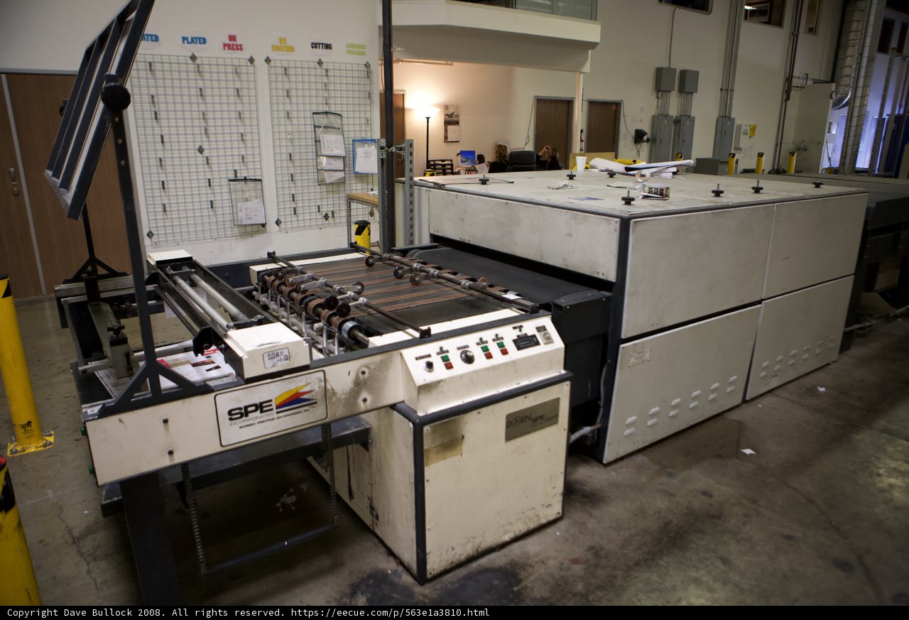 The Manufacturing Machine