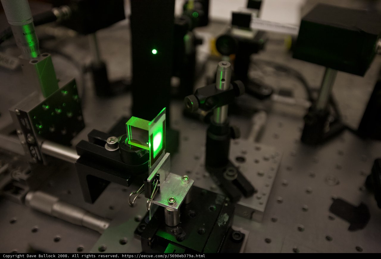 Precise Laser Measurements