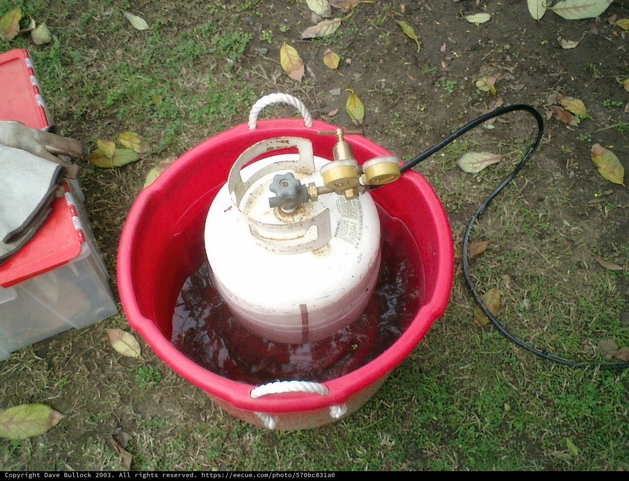 Watering The Garden