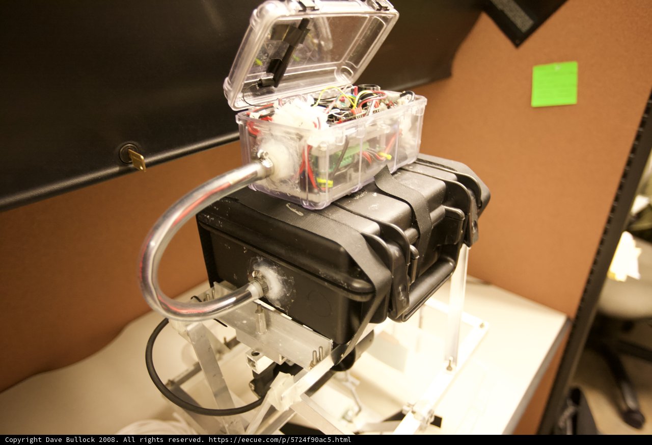 Wired Machine in a Box