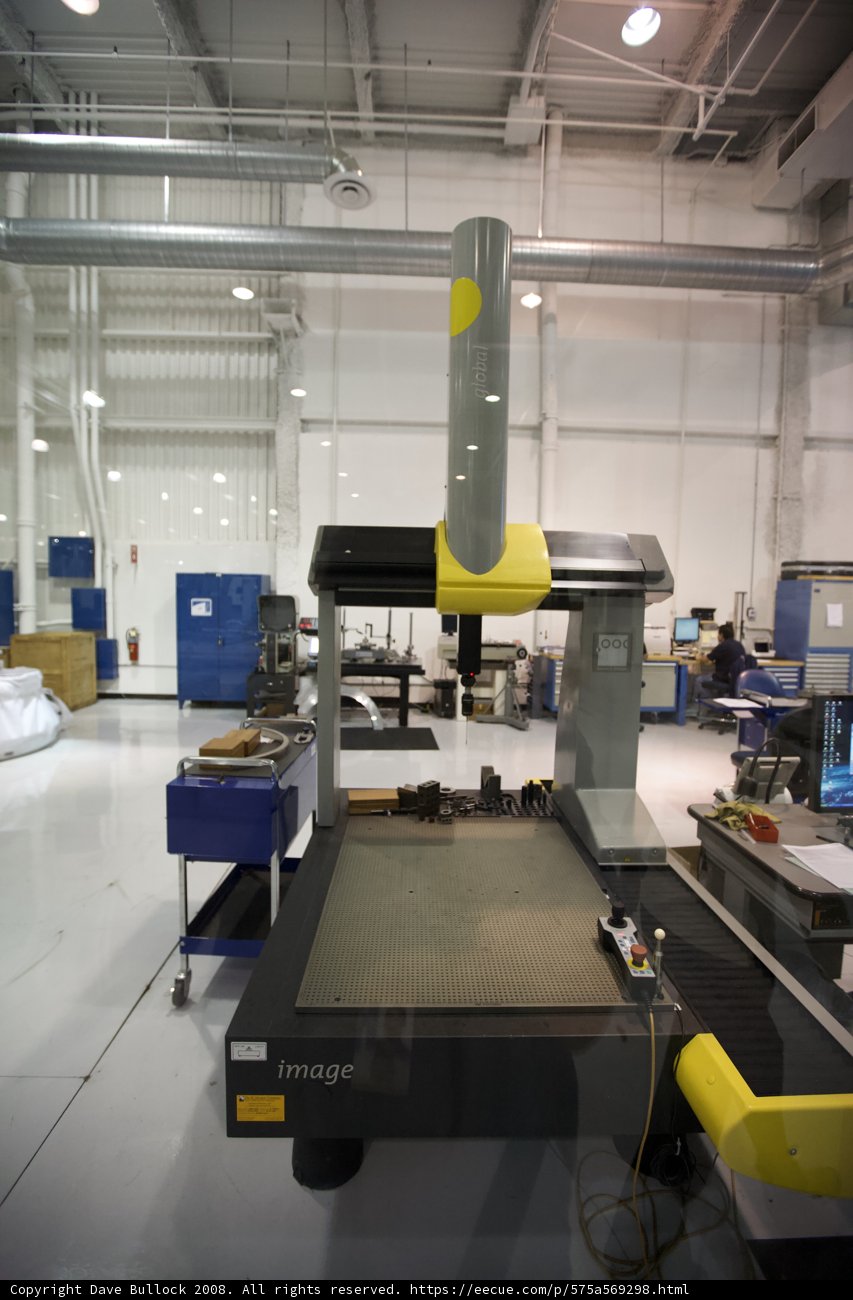The Giant Machine in the Manufacturing Facility