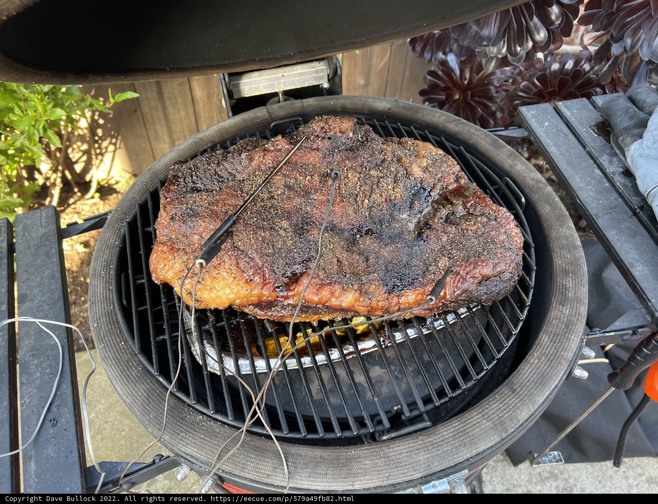 Perfectly Grilled Pork