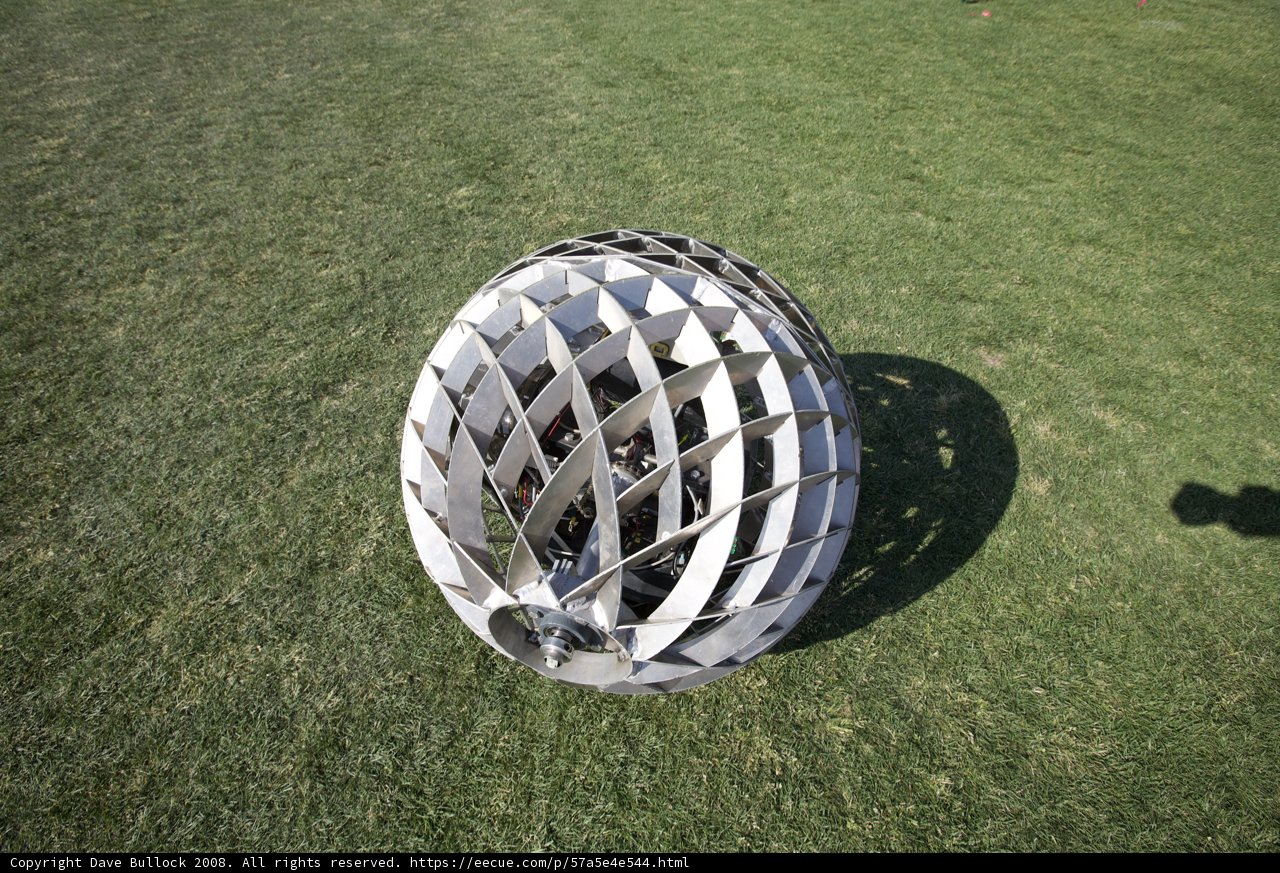 Sphere of Fun