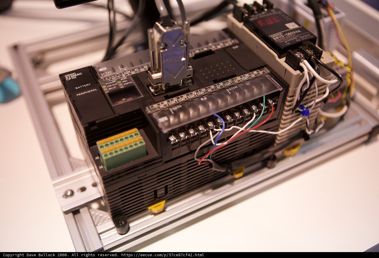 Inside the Machine